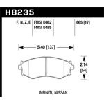 Hawk Performance Performance Ceramic Brake Pads (H