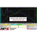 HPS Performance 827 565BL Cold Air Intake Kit wi-3
