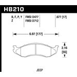 Hawk Performance Performance Ceramic Brake Pads (H