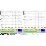 HPS Performance 827 557P Shortram Air Intake Kit-3