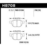 Hawk Performance Performance Ceramic Brake Pads (H