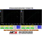 HPS Performance 827 606P Shortram Air Intake Kit-3