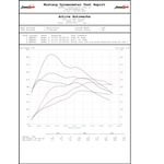 Active Autowerke Performance Software - 2014+ J-3