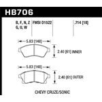 Hawk Performance HPS 5.0 Brake Pads (HB706B.714)