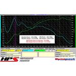 HPS Performance 827 564BL Cold Air Intake Kit wi-3