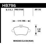 Hawk Performance HPS 5.0 Brake Pads (HB796B.691)