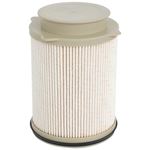 KN Fuel Filter for Ram 2500 2011-2023,3500 2011-20