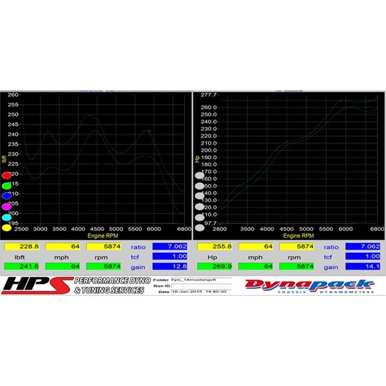HPS Performance 827 561R Shortram Air Intake Kit-3