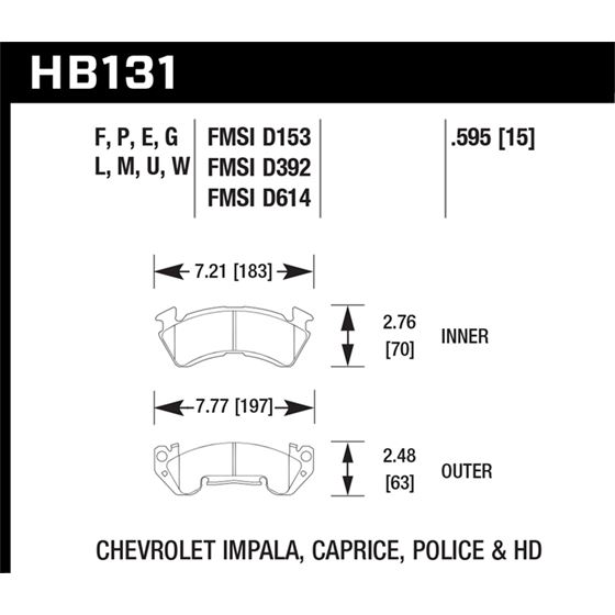 Hawk Performance DTC-70 Brake Pads (HB131U.595)