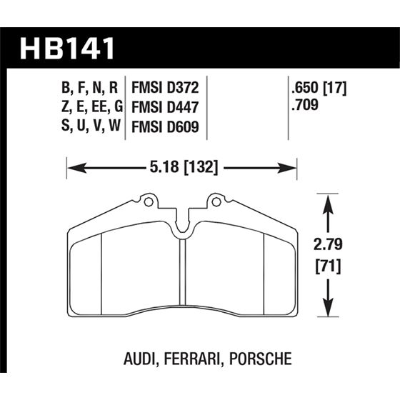 Hawk Performance HPS 5.0 Brake Pads (HB141B.650)