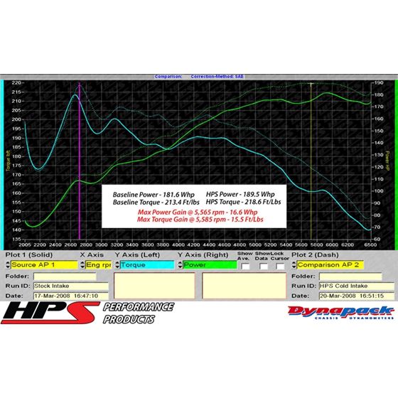 HPS Performance 827 564R Cold Air Intake Kit wit-3
