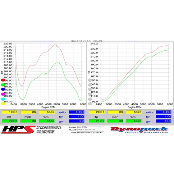 HPS Performance 827 520BL Shortram Air Intake Ki-3