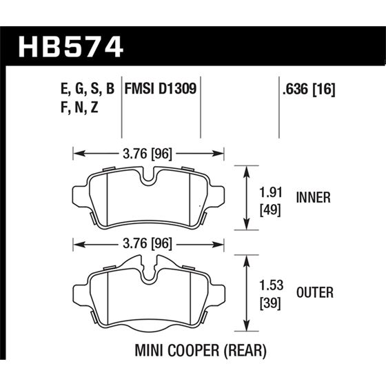 Hawk Performance HPS 5.0 Brake Pads (HB574B.636)