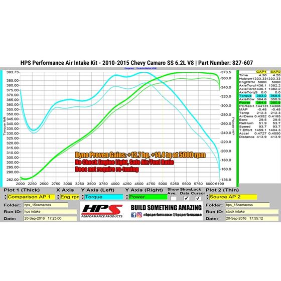 HPS Performance 827 607WB Cold Air Intake Kit wi-3