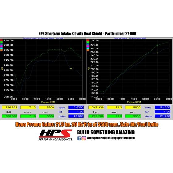 HPS Performance 827 606P Shortram Air Intake Kit-3