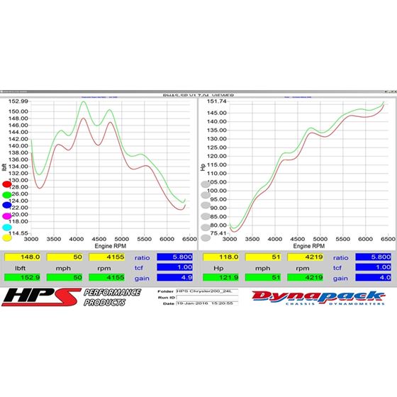 HPS Performance 827 574WB Shortram Air Intake Ki-3