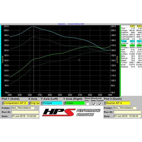 HPS Performance 827 594R Shortram Air Intake Kit-3