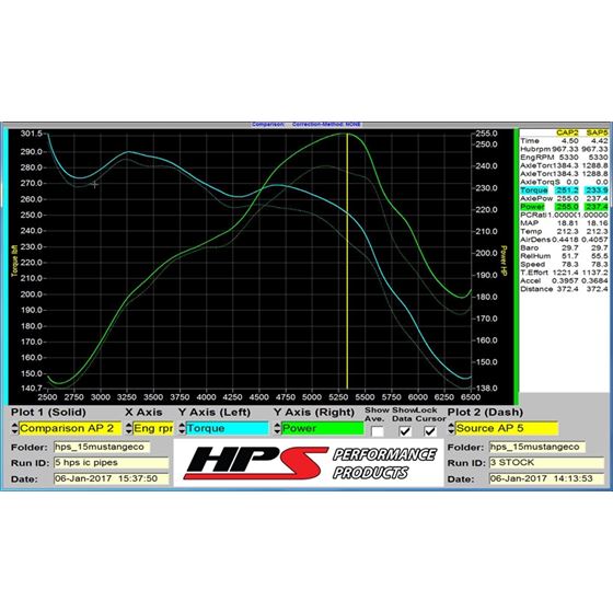 HPS Polish Intercooler Charge Pipe Hot and Cold-3