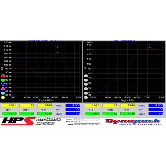 HPS Performance 827 113P Shortram Air Intake Kit-3