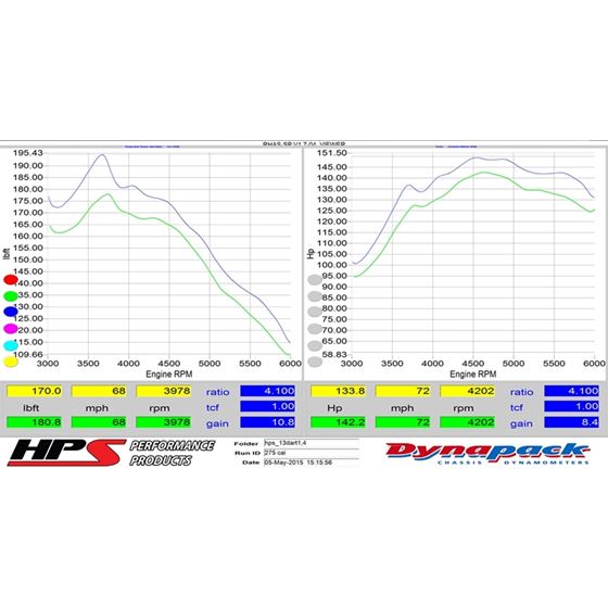 HPS Performance 837-576WB Cold Air Intake Black-3