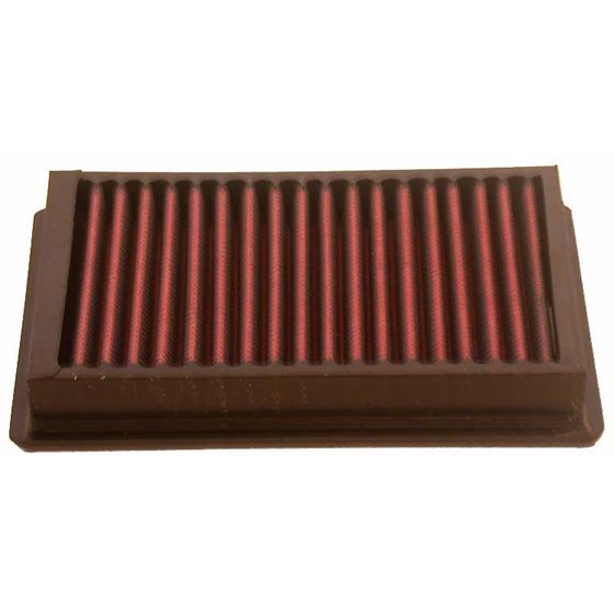 KN Air Filter(33-2758)