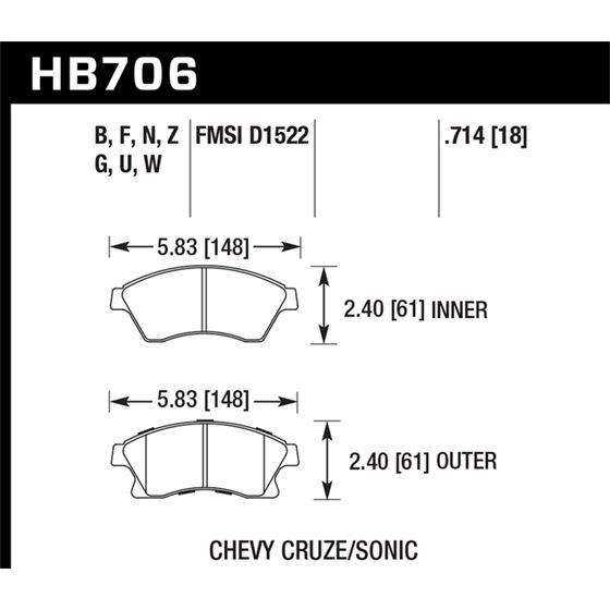 Hawk Performance HPS Brake Pads (HB706F.714)