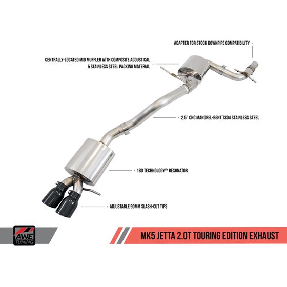 AWE Touring Edition Exhaust for MK5 Jetta 2.0T-3